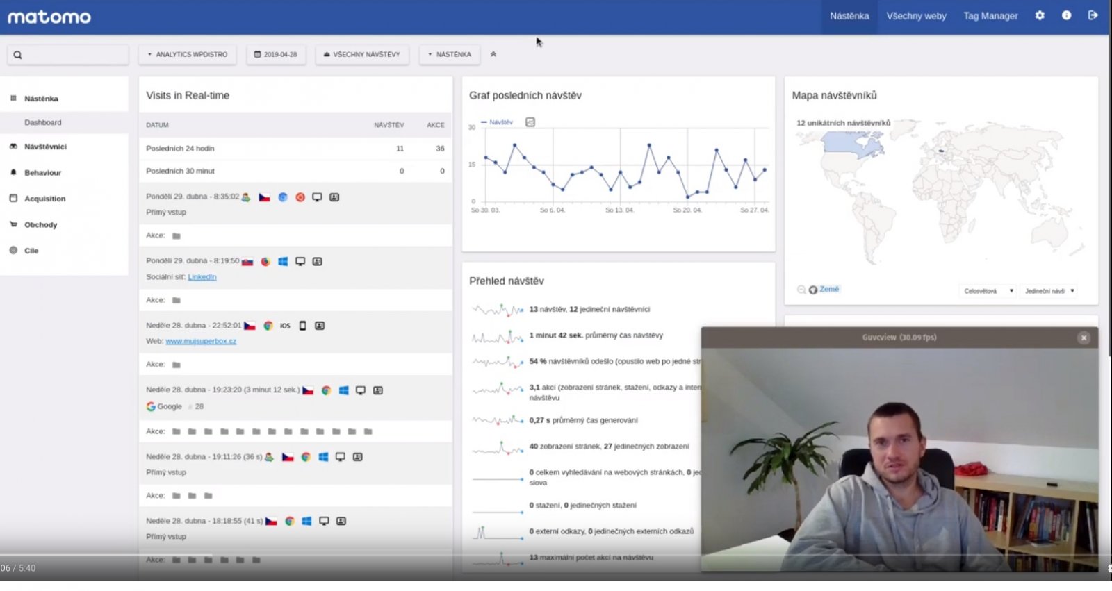 analytika, Analytický nástroj – Open Source